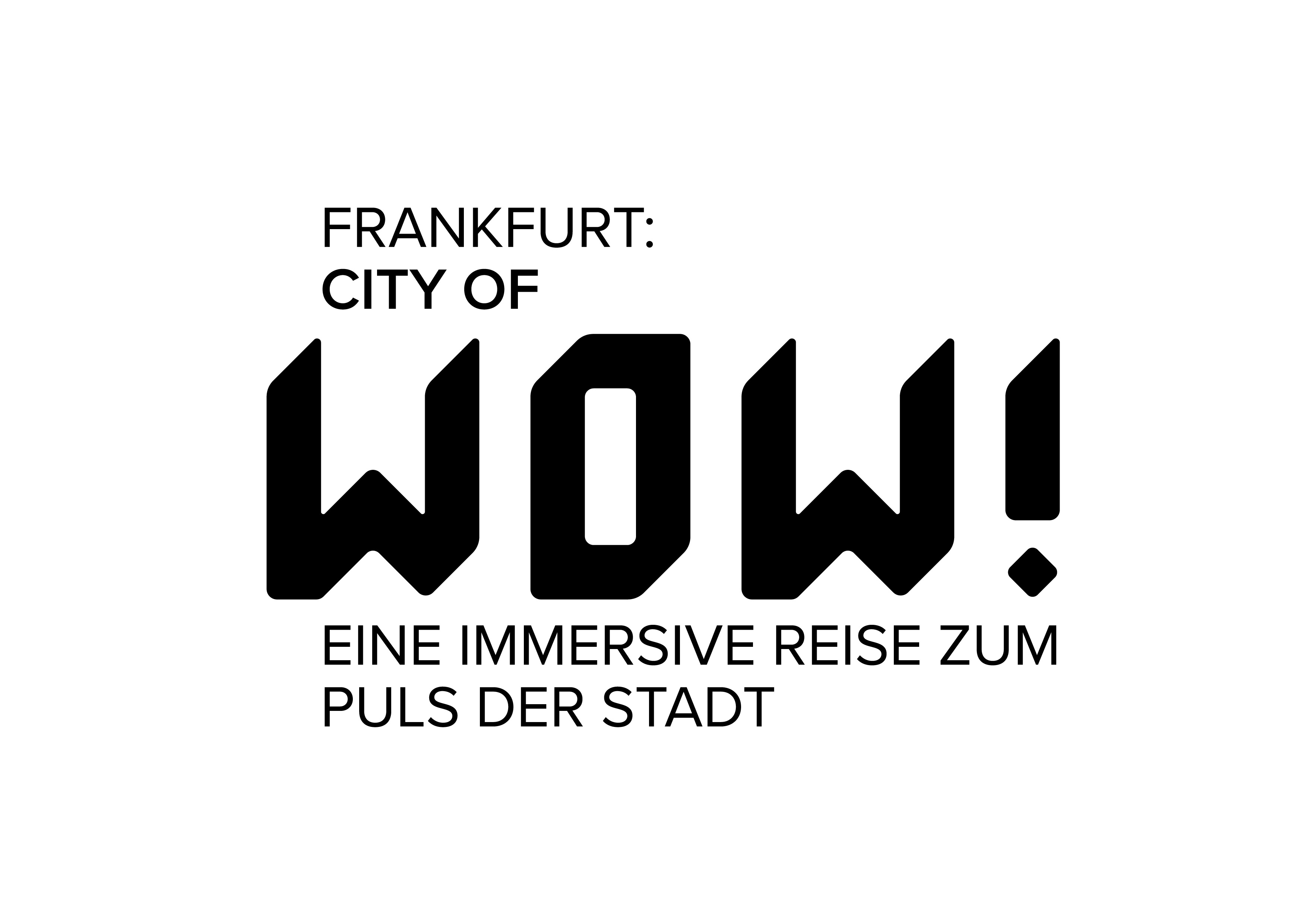 CITY CARD Partner Bild